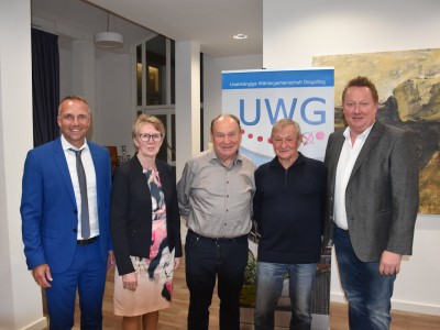 Mitgliederversammlung mit Neuwahlen